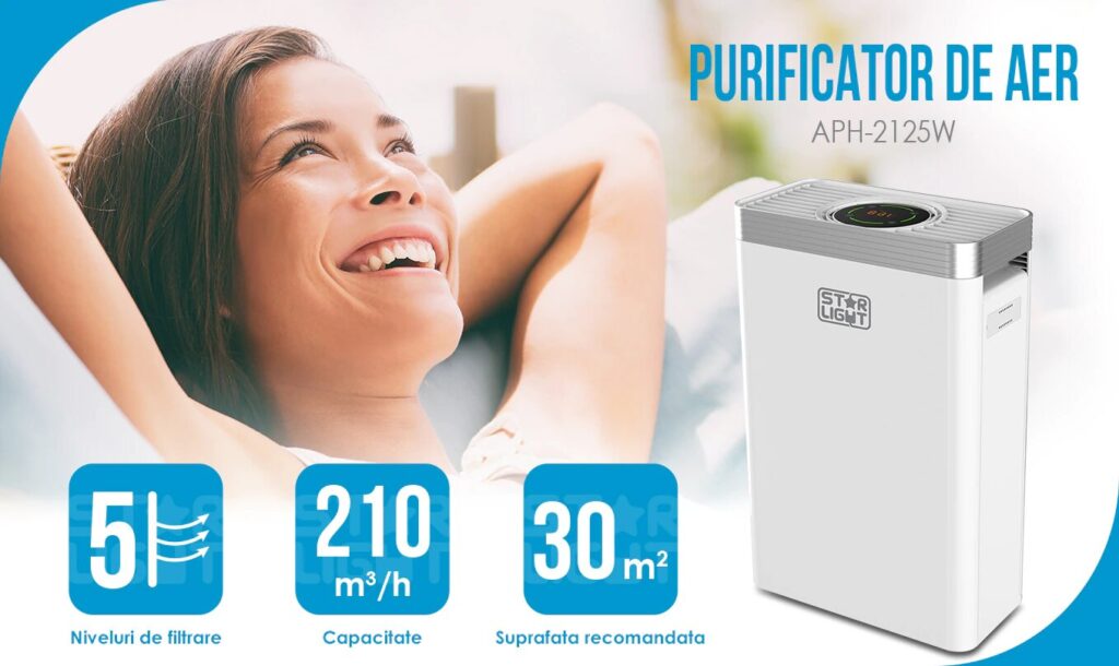 Purificator de aer Star Light APH 2125W 5 niveluri de filtrare Telecomanda 45W 30 MP Indicator calitate aer Timer Mod Auto Alb 9 1024x610 1