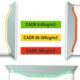 Purificator de aer LUND cu lumina UV, 7 etape de filtrare, Touch Screen, Mod Auto, Timer, CADR 420 mc/h, 70 mp - imagine 7
