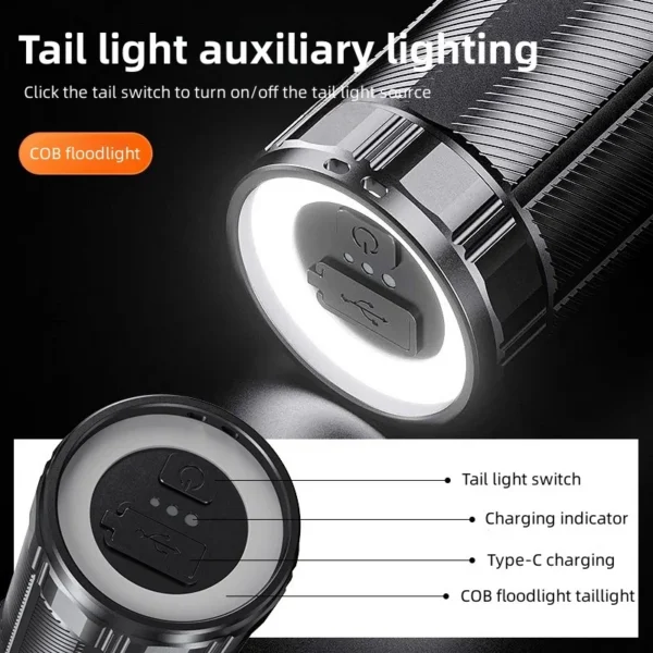 Lanterna LED Superfire Y2, Zoom, 1400lm, 1000M, incarcare USB-C, Lumina fata, spate, 20W - imagine 8