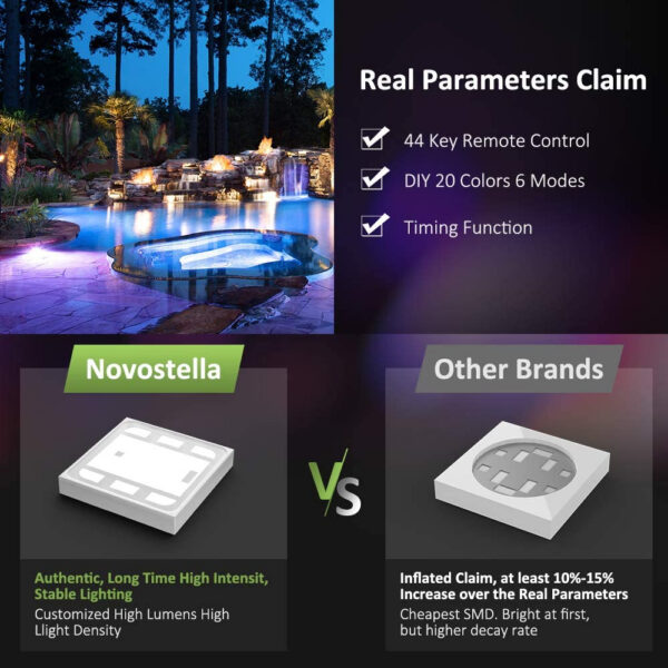 Set 2 proiectoare de podea LED RGB Novostella, Telecomanda, 60W, IP66 Waterproof - imagine 4