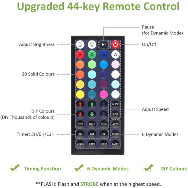 Set 2 proiectoare de podea LED RGB Novostella, Telecomanda, 60W, IP66 Waterproof - imagine 6