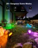 Set 4 proiectoare Govee H7060 RGBICWW LED, Alexa, Google, 24W, Sincronizare muzica, Exterior IP65 waterproof - imagine 13