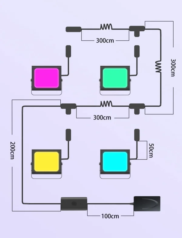 Set 4 proiectoare Govee H7060 RGBICWW LED, Alexa, Google, 24W, Sincronizare muzica, Exterior IP65 waterproof - imagine 6