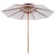 Umbrela gradina/terasa, acoperis dublu pentru ventilatie, stalp lemn, alb, 265 cm - imagine 10