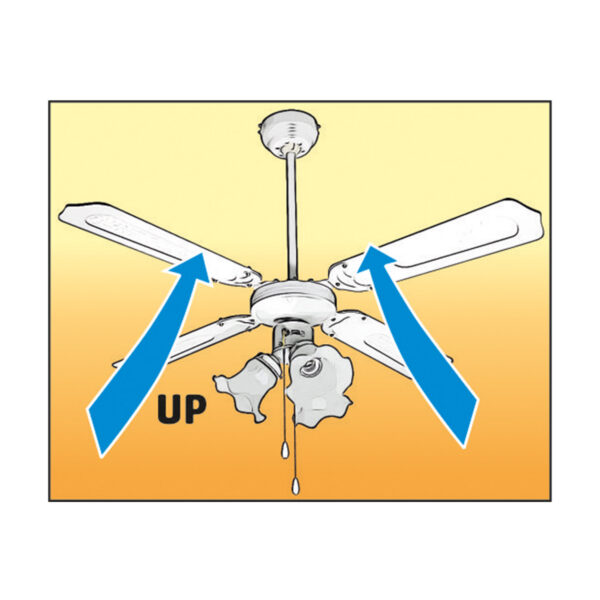 Ventilator de tavan, alb,105 cm, 50 W, 4 palete MDF - imagine 2