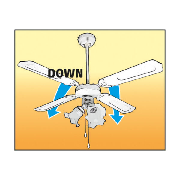 Ventilator de tavan, alb,105 cm, 50 W, 4 palete MDF - imagine 3