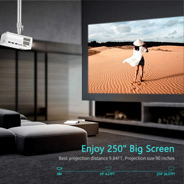 Videoproiector Vankyo Leisure 470, Wifi, 4000 Lumeni, LED, HDMI, AV, VGA, USB, SD, Conectare telefon, Telecomanda - imagine 3
