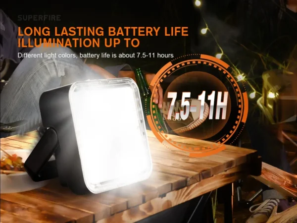 Lampa LED cu panou solar Superfire FS38, Pentru Camping, 600 lm, incarcare USB, 4 moduri, prindere magnetica - imagine 11