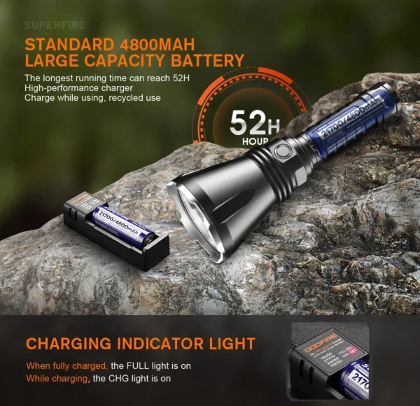 Lanterna tactica LED Godfire TF01, 1000m, 1371lm, aliaj aluminiu, 4800mAh, 245g, 5 moduri - imagine 9