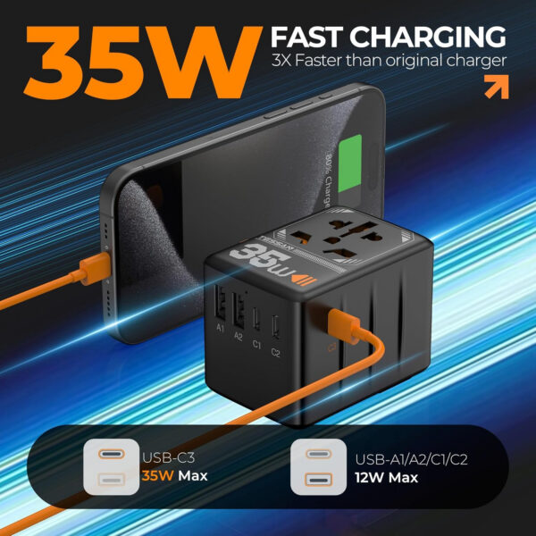 Adaptor priza international Tessan TS-WTA02, 2XUSB, 2XUSB-C ,1XUSB-C incarcare rapida , 35W - imagine 3