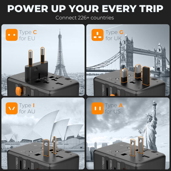 Adaptor priza international Tessan TS-WTA02, 2XUSB, 2XUSB-C ,1XUSB-C incarcare rapida , 35W - imagine 2