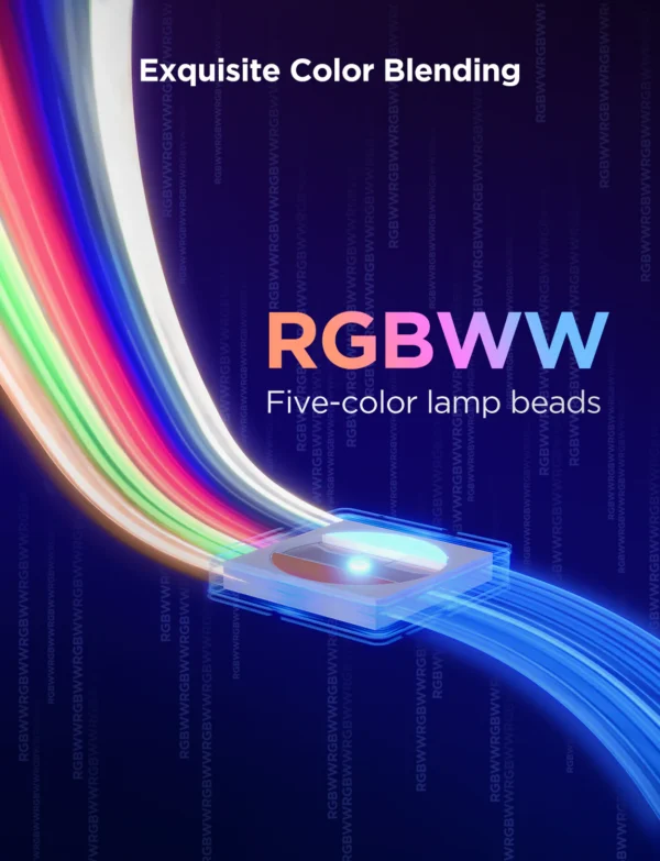 Banda LED Govee H61F5 2 Pro, 5M, RGBWW, 60 LEDs m,  Alexa, Google Asistant, Matter, Bluetooth, Wi-Fi - imagine 4