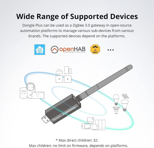 Suport Gateway Universal, SONOFF ZigBee 3.0, USB ZBDongle-E Plus - imagine 3