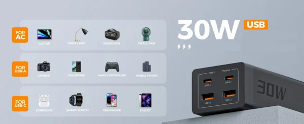 Prelungitor Tessan , ZTS-FS01DE, 2X USB-C, 2x USB, 2 prize, incarcare rapida USB-C, 30W, 2m, negru - imagine 8
