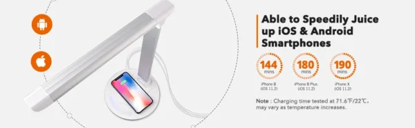 Lampa LED de birou Smart TaoTronics TT-DL036, cu incarcator wireless, control touch, USB, 12W, 410 lm, Alb - imagine 10