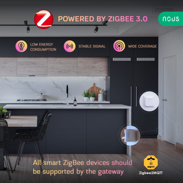 Senzor Smart de Miscare PIR NOUS E2, ZigBee - imagine 4