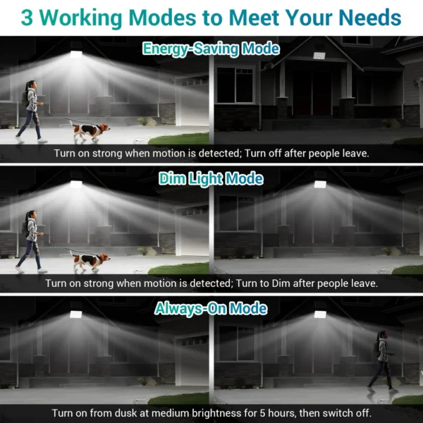 Lampa solara de perete Ustellar LED UT88269, 2500lm, Telecomanda,  3 moduri, senzor de miscare - imagine 4