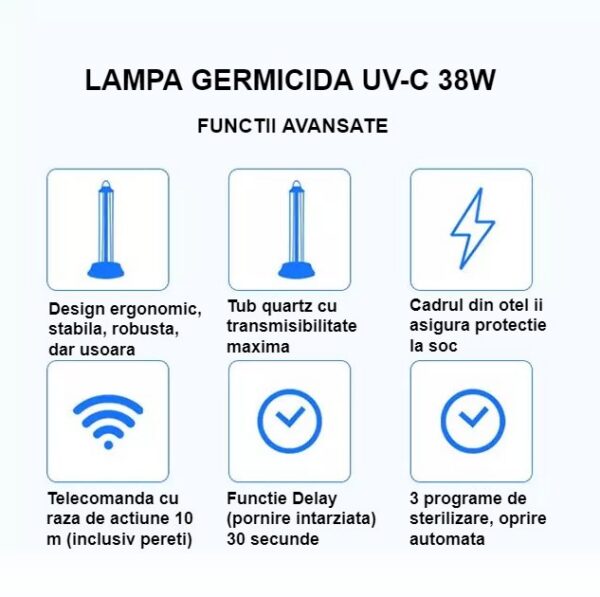 Lampa germicida UV-C cu ozon, telecomanda, timer, functie delay, cadru metalic, 36W - imagine 4