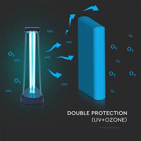 Lampa UV-C cu dubla sterilizare, V-TAC, functie delay si temporizator, 38W - 60 mp 2 lampa uvc v tac 38w 6 1
