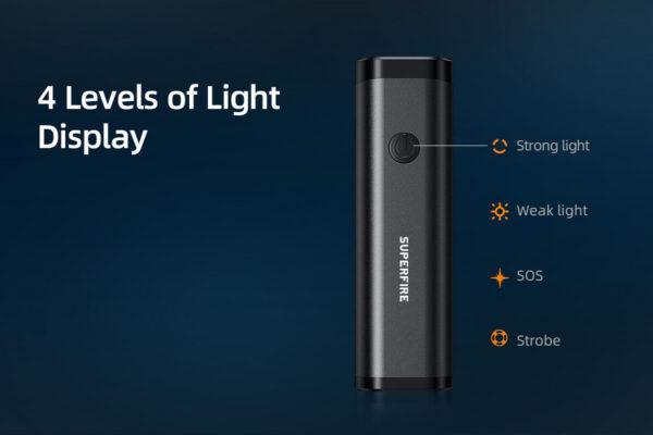 Lanterna LED pentru bicicleta Supfire BL11, 120m, 400Lm, acumulator 2000 mAh, USB - imagine 5