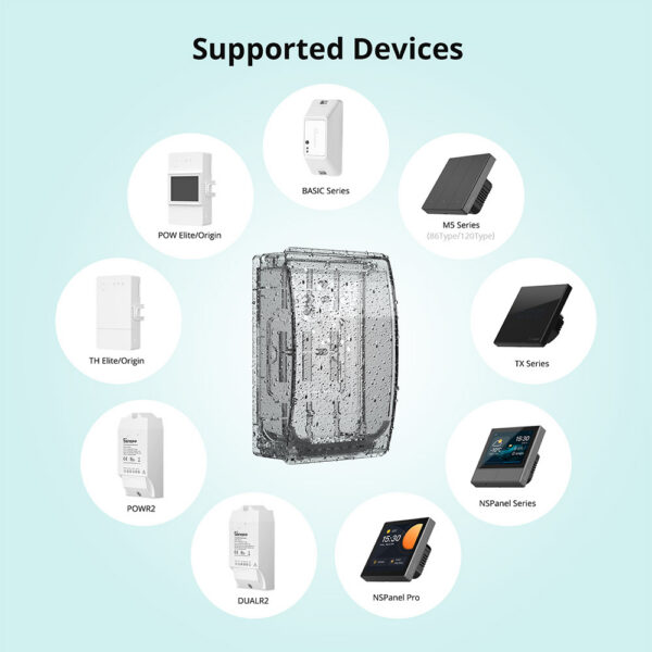 Carcasa rezistenta la apa Sonoff Box R2 - imagine 3