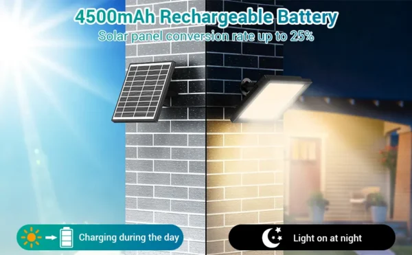 Proiector LED Ustellar UT88210 30W, Panou solar, IP65, 4500mAh, Telecomanda - imagine 4