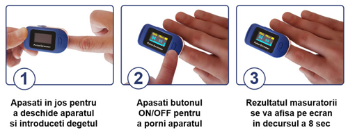 pulsoximetru digital t8 22