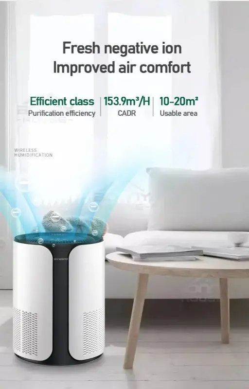 Purificator de aer Home Smart WiFi, True Hepa, Ionizare, Touch Screen, Timer, Indicator schimbare filtru, CADR 150 mc/h, 28W