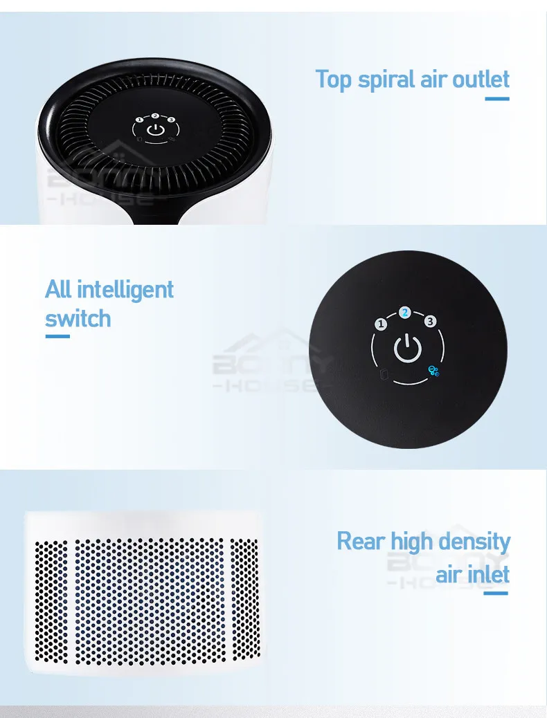 Purificator de aer Home Smart WiFi, True Hepa, Ionizare, Touch Screen, Timer, Indicator schimbare filtru, CADR 150 mc/h, 28W