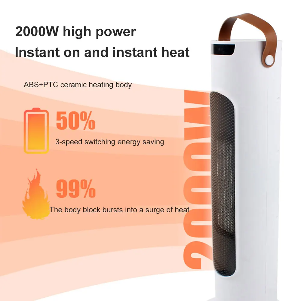 Radiator ceramic, 2 trepte de incalzire, Termostat, Time, Telecomanda, Functii aer rece, cald si fierbinte, Portabil