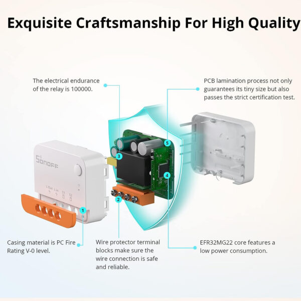 Releu Smart Wifi Sonoff ZBMINIL2, Zigbee 3.0 - imagine 7