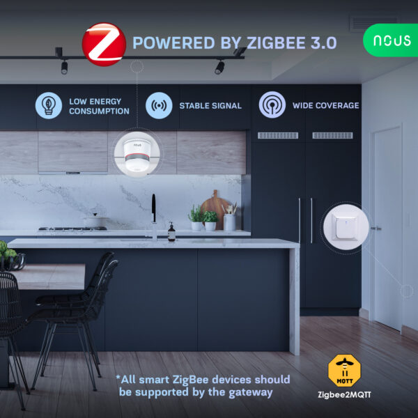 Senzor Smart de Fum Nous E8, Zigbee - imagine 5