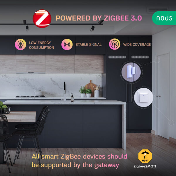 Senzor Smart pentru Usi sau Ferestre NOUS E3, ZigBee - imagine 5