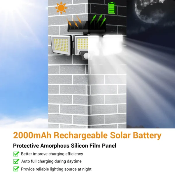 Set 2 Lampi solare de perete MustWin UT88268, 2500lm, LED, 216 leduri, Telecomanda,  3 moduri, senzor de miscare - imagine 5