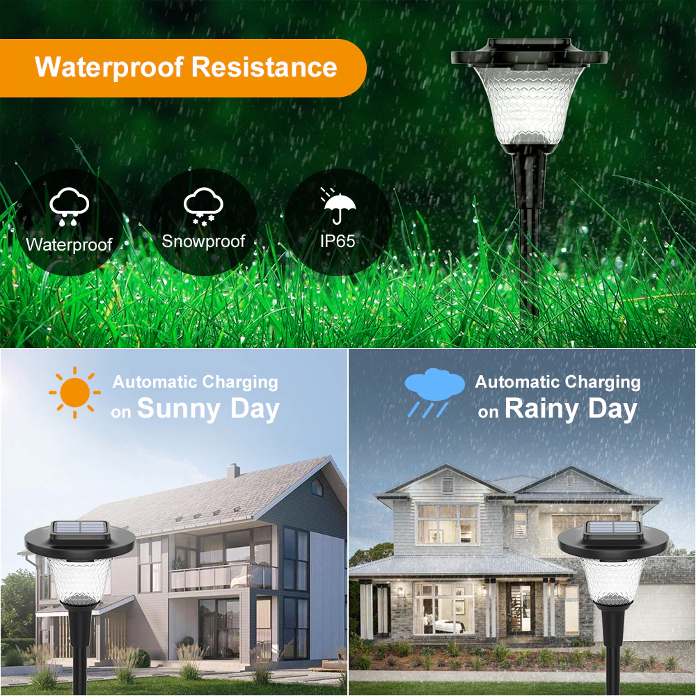 Set 2 lampi solare MustWin RGBW Inteligente, Bluetooth, Control App