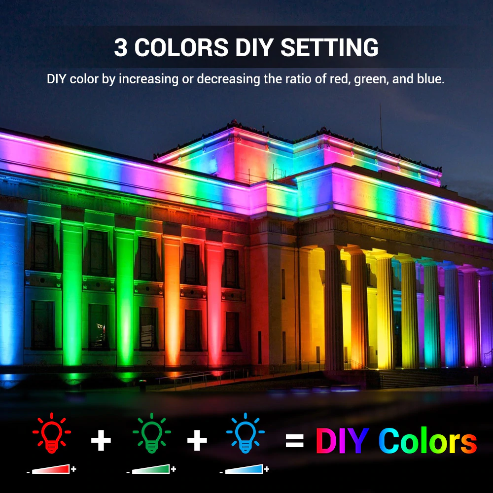 set 2 proiectoare de podea led rgb novostella telecomanda 20w ip66 waterproof copie 8646593450