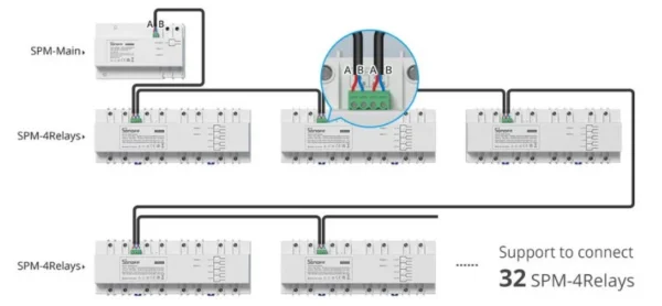 Releu 4 canale Sonoff SPM-4Relay, functie de masurare a puterii - imagine 11