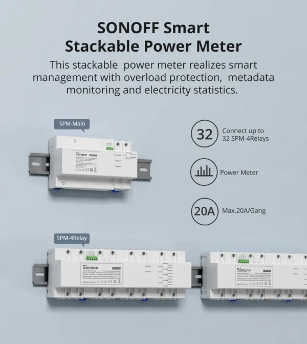 Releu Sonoff SPM Main Unit - unitate centrala - imagine 8