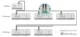 Releu Sonoff SPM Main Unit - unitate centrala - imagine 9
