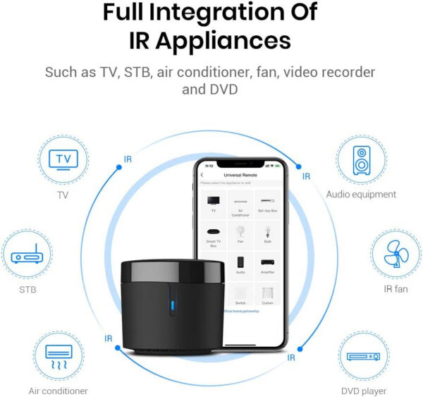 Telecomanda universala inteligenta BroadLink RM4 Mini, control IR, Wireless, 4G, compatibil Android iOS, Alexa Google Assistant, pentru aer conditionat, televizor, sistem audio - imagine 2