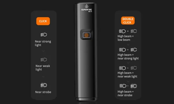 Lanterna LED pentru bicicleta Supfire BL12, 200m, 1200Lm, acumulator 4800 mAh, USB-C - imagine 8