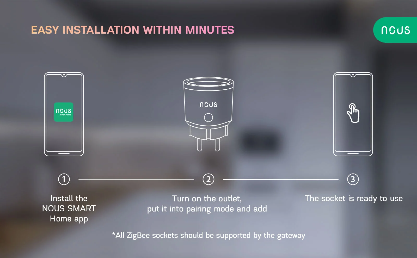 Set 4 prize inteligente WiFi NOUS A1Z, 16A - ZigBee 3.0, Monitorizare energie 3 Set 4 prize inteligente WiFi NOUS A1Z, 16A - ZigBee 3.0, Monitorizare energie