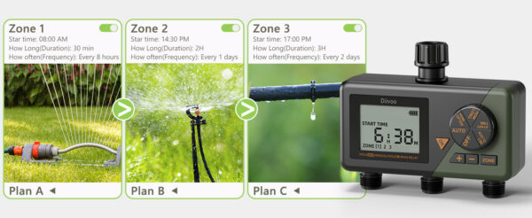 Programator automat pentru irigare Diivoo WT10M-GN, 3 zone, IP54, functie Rain Delay - imagine 8