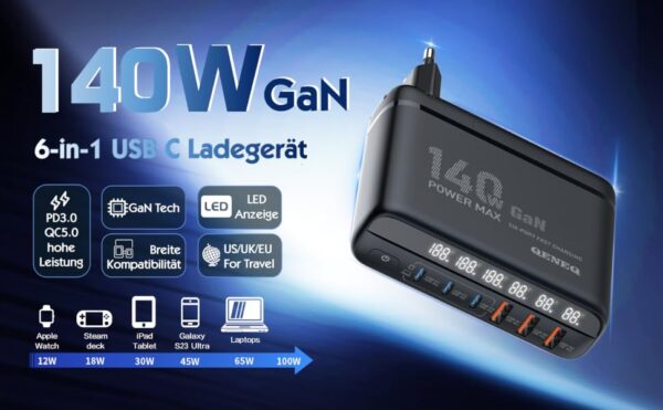 Incarcator Retea 140W GaN LINDO A6140C, Incarcare rapida, 3xUSB-A, 3XUSB-C, Compatibil EU UK US QC5.0 PPS PD pentru, MacBook, iPad, iPhone 16 15 - imagine 8