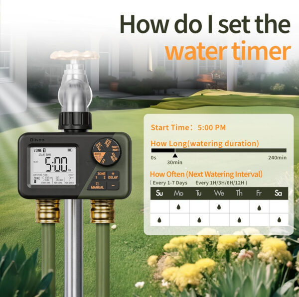 Programator automat pentru irigare Diivoo DI-WT21M-EUGN, 2 zone, IPX5, functie Rain Delay - imagine 4