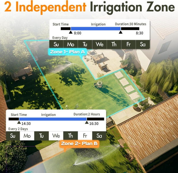 Programator automat pentru irigare Diivoo DI-WT21M-EUGN, 2 zone, IPX5, functie Rain Delay - imagine 5
