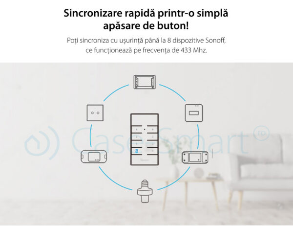 Telecomanda RF Sonoff RM433 cu Functie Sincronizare Wi-Fi - imagine 7