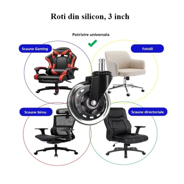 Set 5 roti universale pentru scaune de gaming/birou, silicon, 3 inch, negru - imagine 3