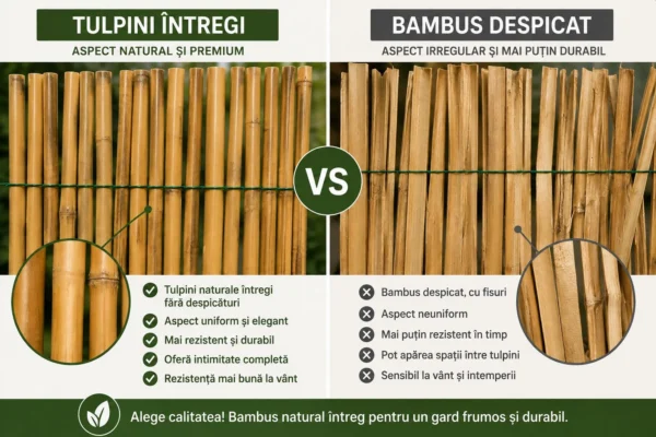 Gard din bambus natural 150x150 cm - paravan decorativ din tulpini intregi pentru gradina, terasa si balcon - imagine 6