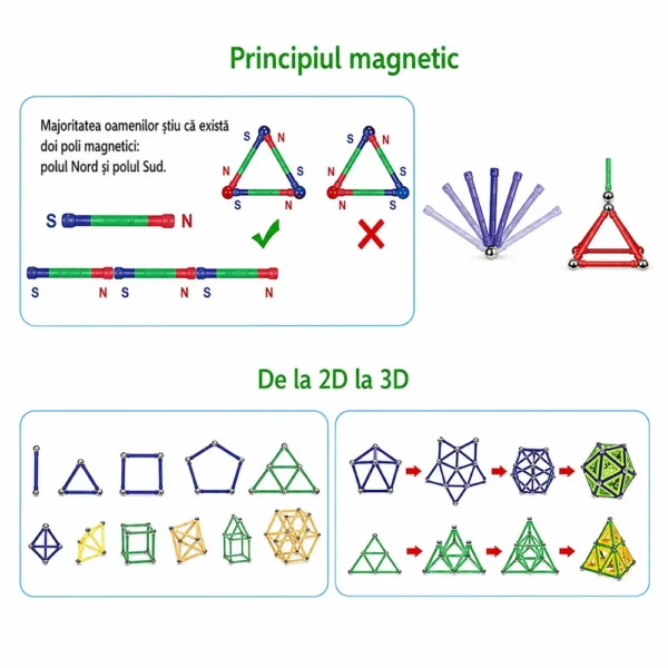 Set constructii magnetic, 130 piese, constructie 3d castel, masinuta, varsta 6+, procart - imagine 18